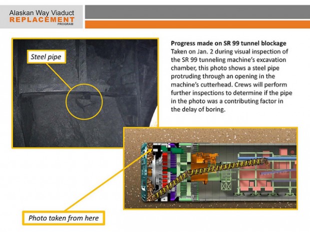 Here's what is blocking Bertha, the world's largest tunneling machine ...