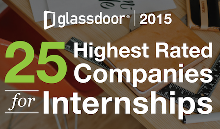 Tech Internship Ranking Top tech internships of 2015: How Facebook, Google, Apple, Microsoft ...