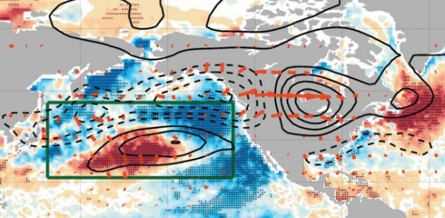 Pacfic Pattern Pacific pattern gives early warning for Eastern heat waves