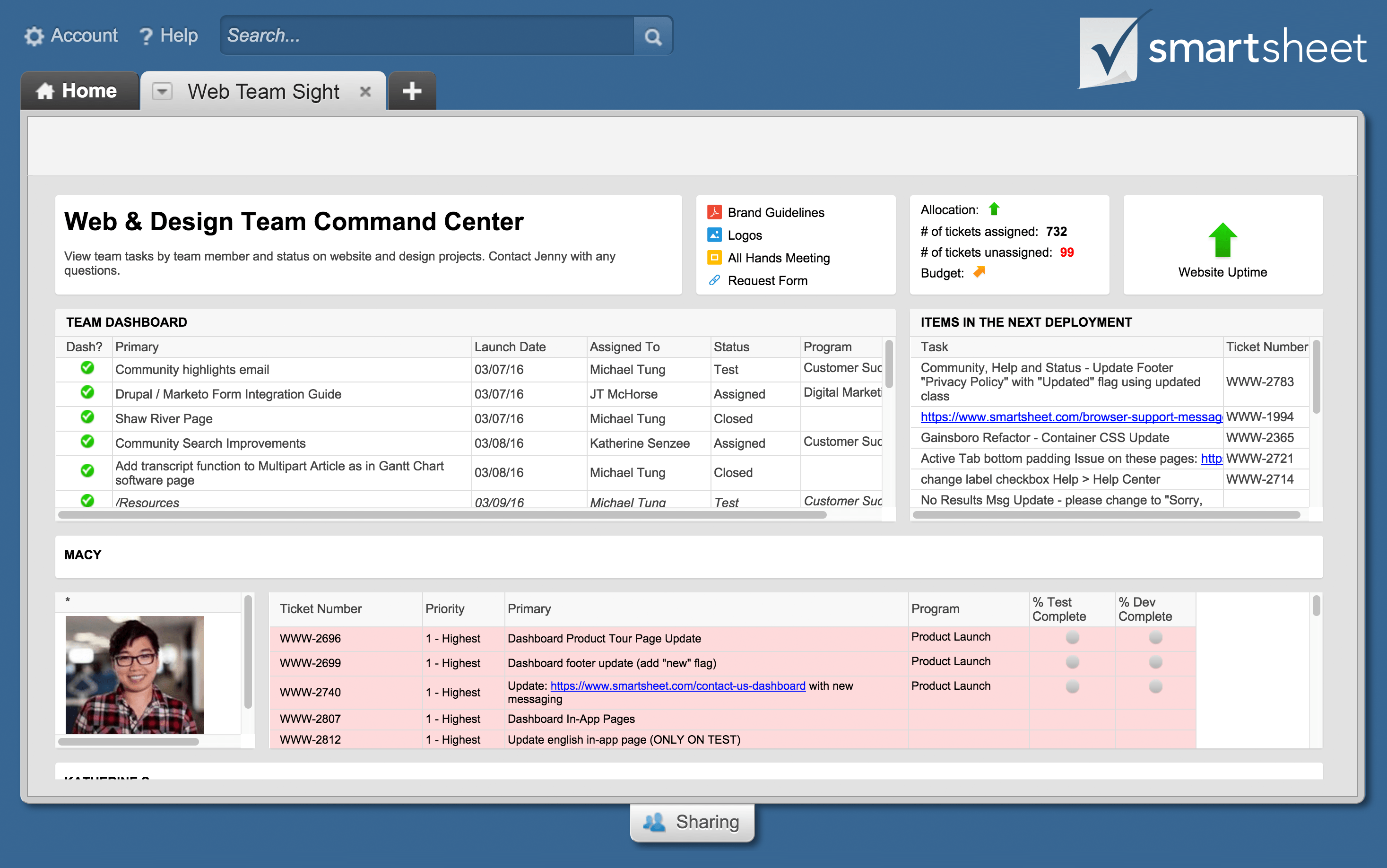 Smartsheet's new 'Sights' feature promises a clear window into complex ...