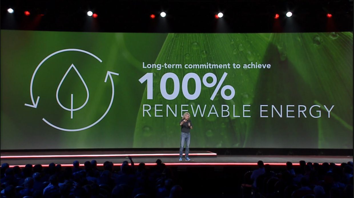 Amazon Web Services pledges to power data centers with 50% renewable ...