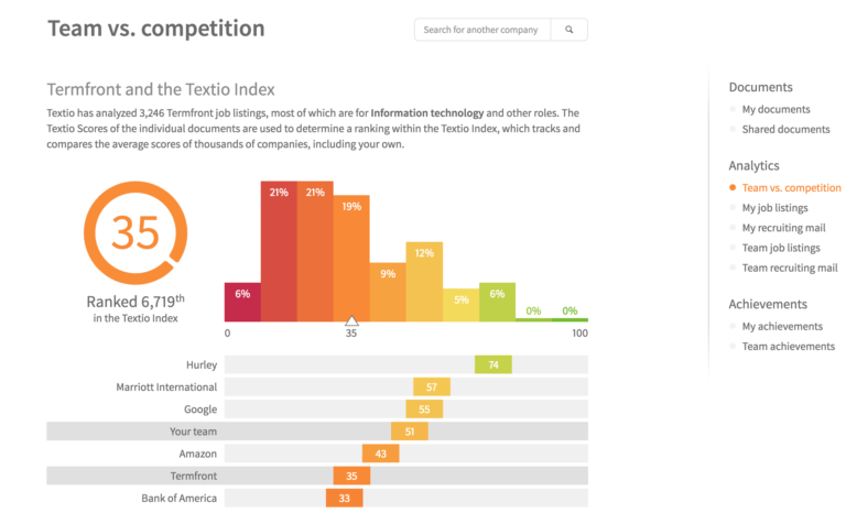 Textio Score Textio makes job post data public so companies can find out how they ...