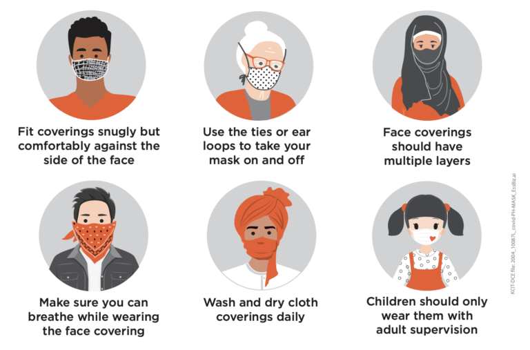 Public Health directive urges Seattle-area residents to wear face ...