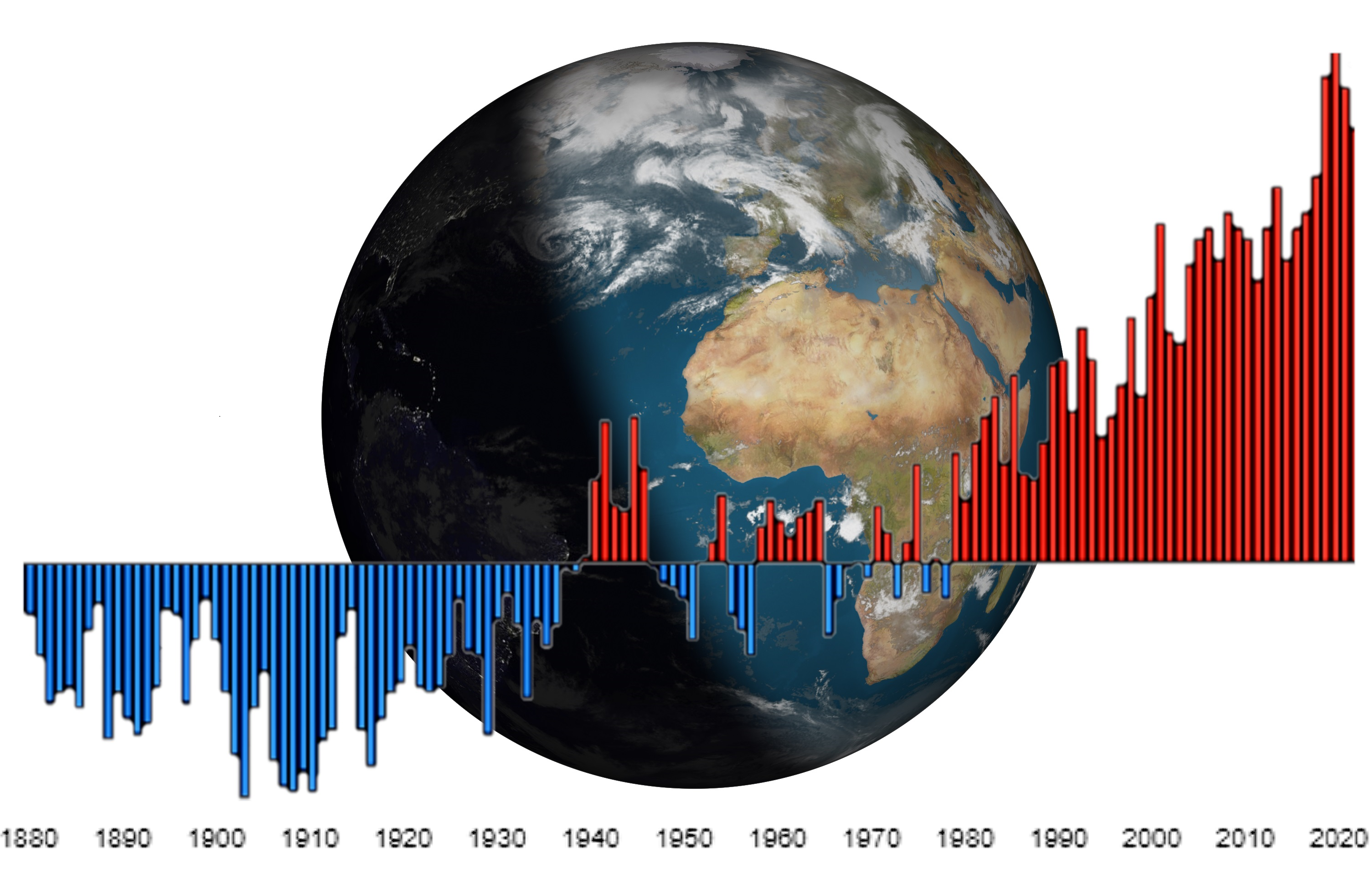 Climate scientist dishes out advice for Bill Gates and Jeff Bezos - Vimarsana News