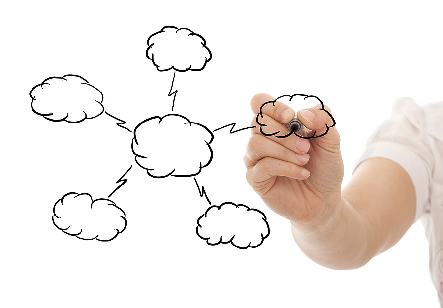 Welcome to the Multi-Cloud World - Vimarsana News