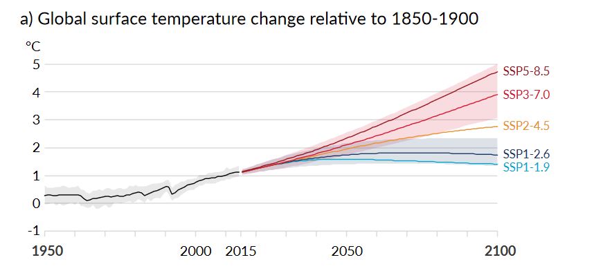 New UN climate report emphasizes speed, intensity of warming and ...