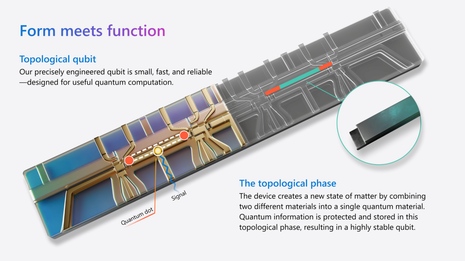 Microsoft quantum breakthrough promises to usher in the next era of ...