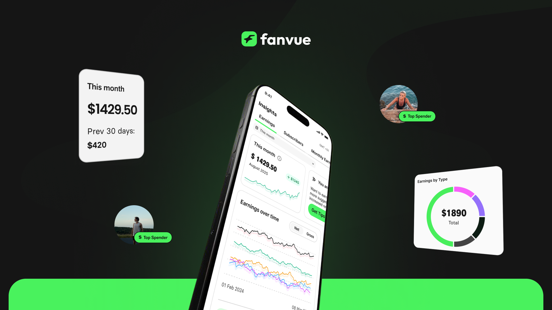 Fanvue Raises $22M to Power AI Tools for Creators, Surpasses $100M Run ...