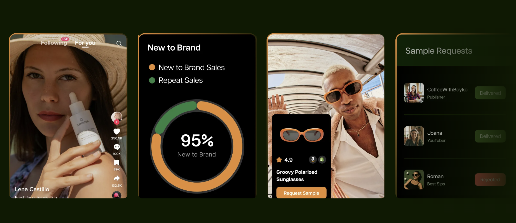 Levanta raises $22 million for creator-commerce software