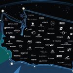 Illustration: Washington state map with logos for space ventures spread across the territory