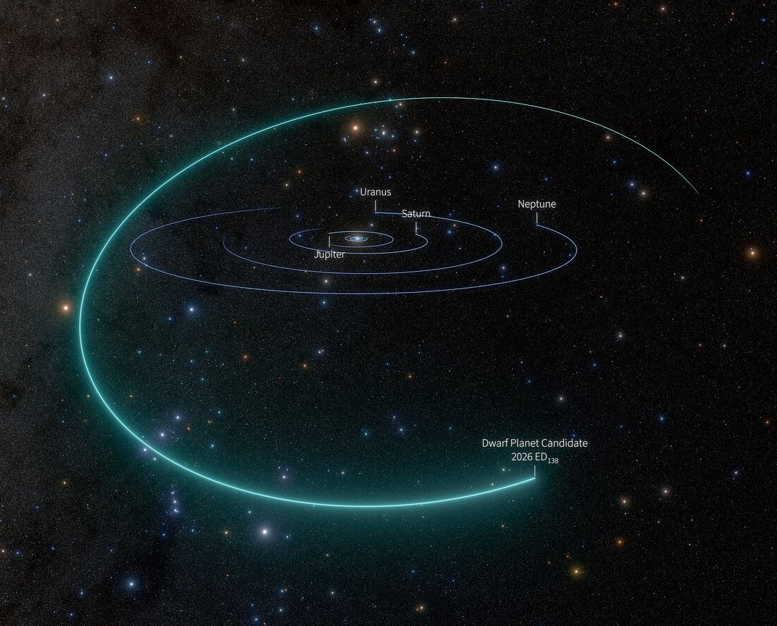 A new pal for Pluto? Rubin Observatory finds its first dwarf planet candidate