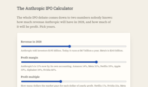 The Anthropic IPO Calculator, with sliders for revenue in 2028, profit margin and profit multiple